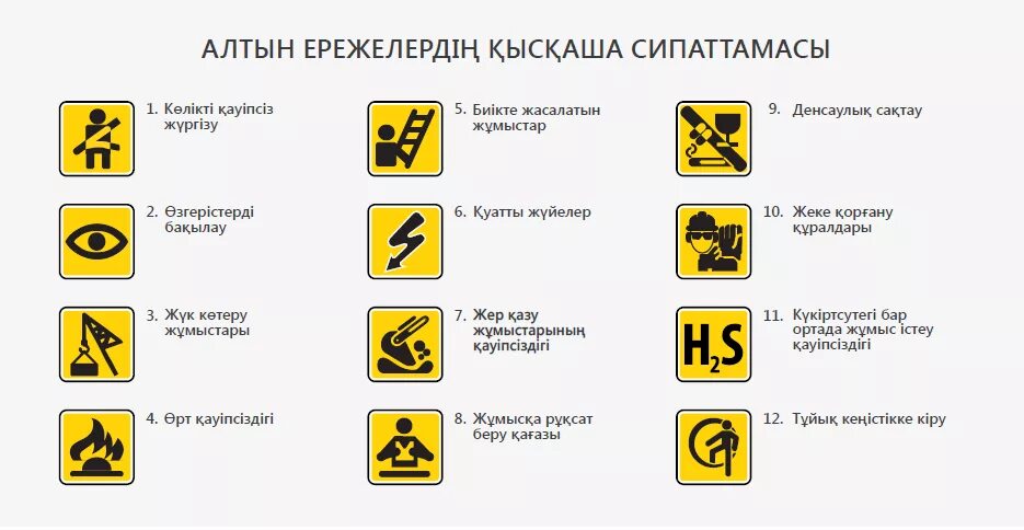 12 золотых правил