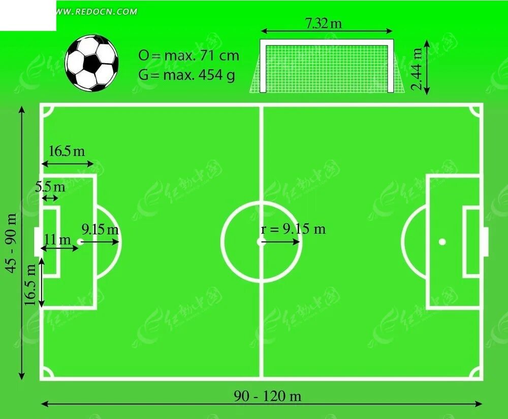 Стандартные размеры футбольного. Площадь футбольного поля м2 стандарт. Разметка футбольного поля 68х105. Разметка футбольного поля 90х60. Разметка футбольного поля 110х70.