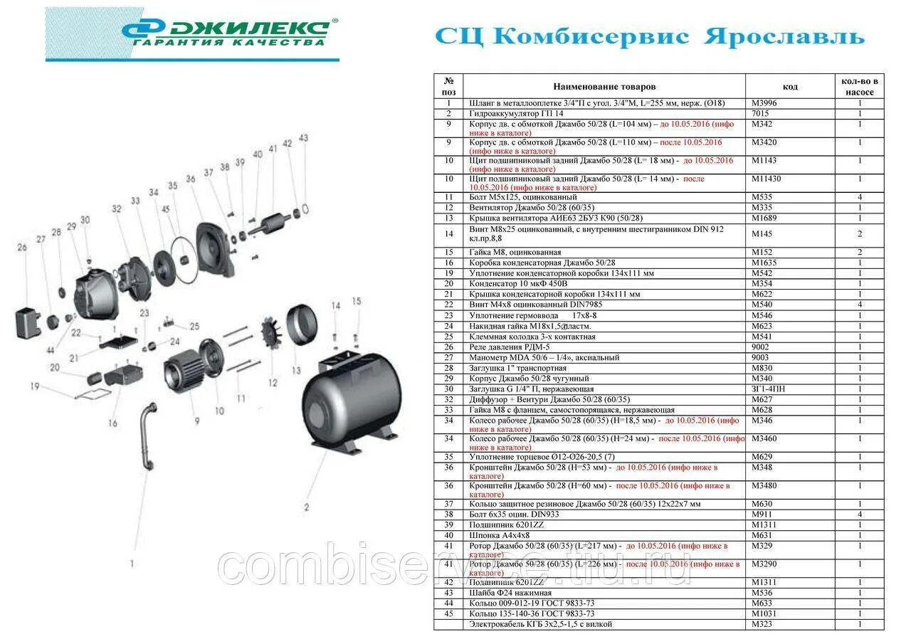 Джилекс каталог. Сальник на насосную станцию Джилекс 12мм. Комплектующие для насосной станции Джилекс. Схема устройства насоса Джилекс 70/50. М5846 Джилекс.