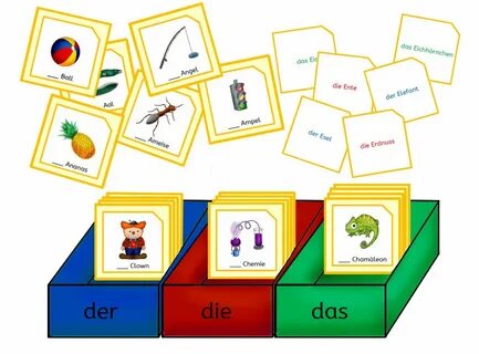 Des artikels