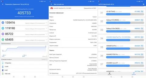 Huawei matepad se antutu