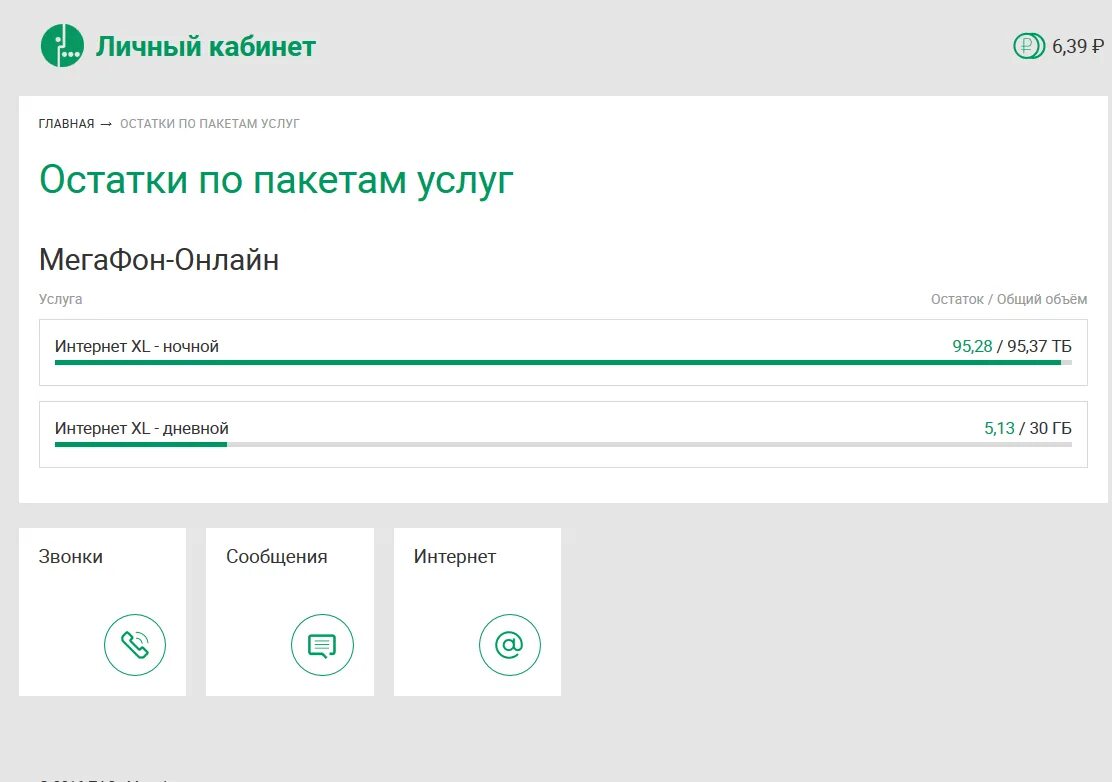 Проверить остаток трафика мегафон. Остатки по пакетам МЕГАФОН. МЕГАФОН личный кабинет остатки по пакетам услуг. Остаток по пакету услуг. Личный кабинет МЕГАФОН интернет.