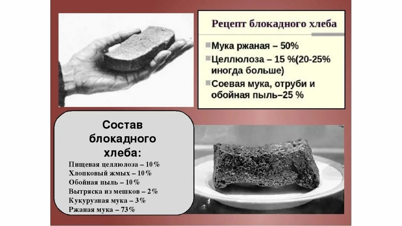 Ленинград сколько давали хлеба. 125 Граммов хлеба блокада Ленинграда. 125 Грамм хлеба Ленинград. Состав блокадного хлеба в Ленинграде. 125 Грамм хлеба в блокадном Ленинграде.