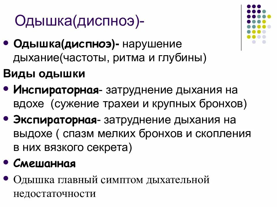 Виды одышки. Типы отдышки. Виды одышки типы. Одышка определение виды. Слабость учащенное дыхание