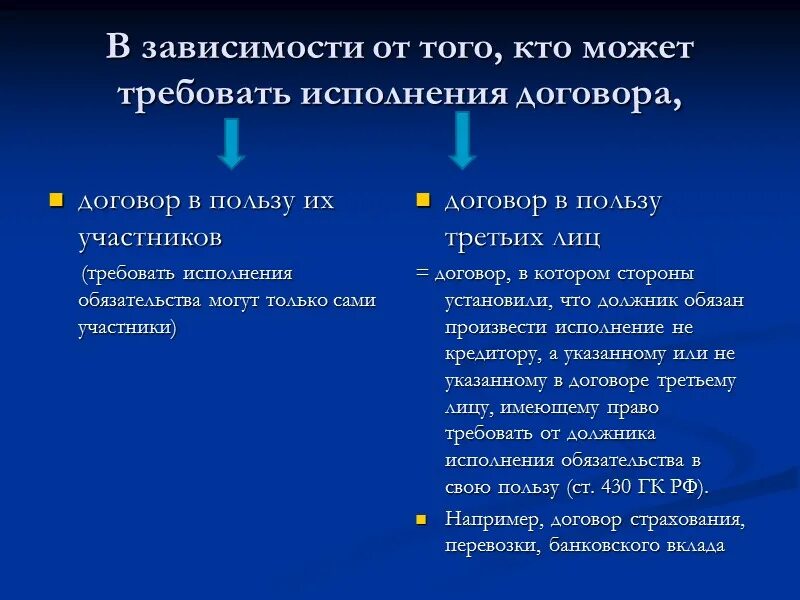 Договоры в пользу их участников. Договор в пользу третьих лиц пример. Договор в пользу участников пример. Договор в пользу третьего лица пример.