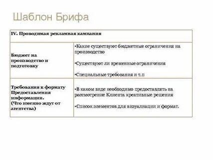 Бриф на рекламную кампанию