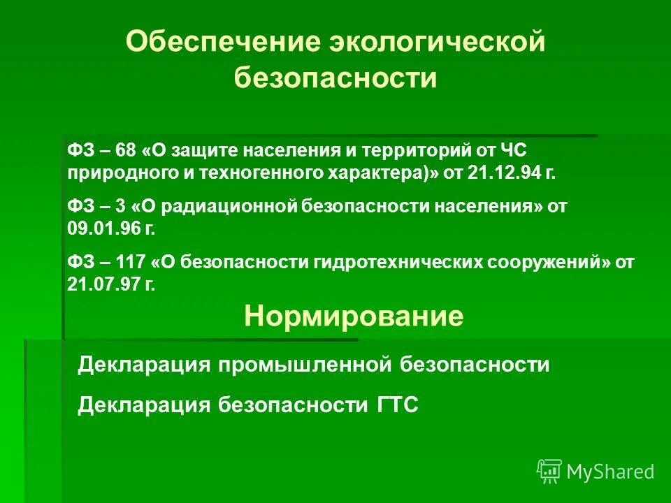 основы нормирования радиационной безопасности.
