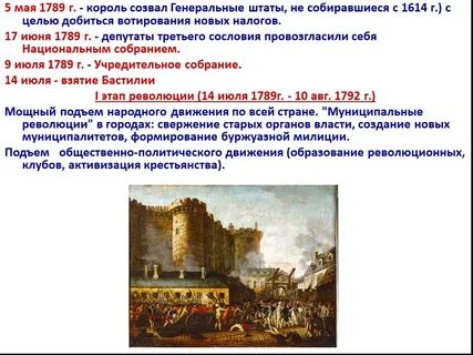Причины революции во франции 7 класс