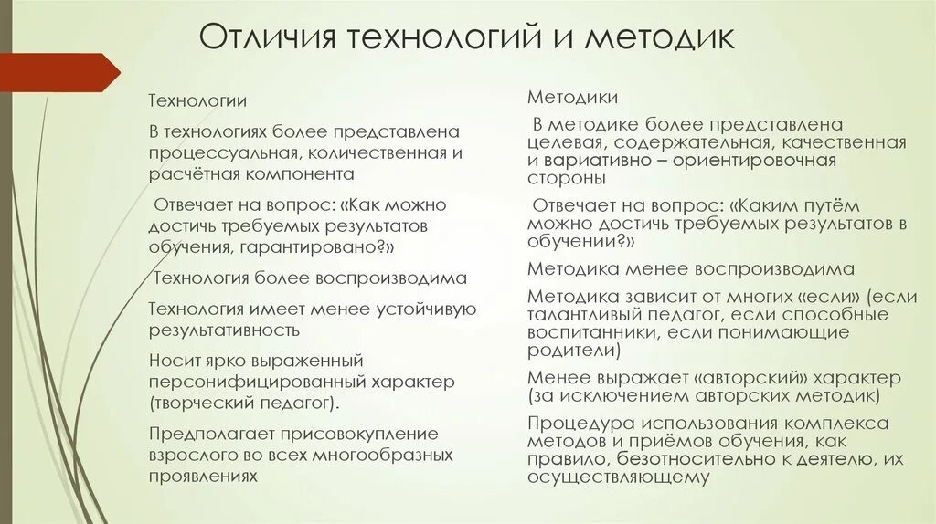 Отличия чем отличается. Отличие технологии от методики. Технология и методика сходства и различия. Технология и метод различия. Технология отличается от методики.