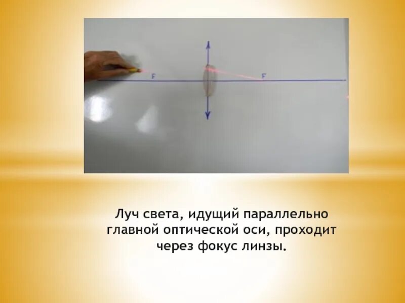 Световой луч через линзу. Луч идущий параллельно главной оптической оси. Луч проходит параллельно главной оси линзы. Параллельно главной оптической оси. Луч идущий через параллельно.