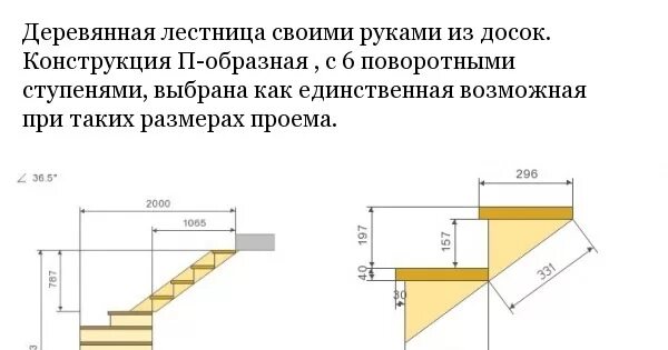 Ступени толщины деревьев