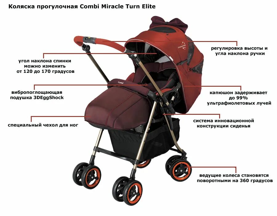 Конверт leokid зимний. Пег перего 6 прогулка. Во сколько пересаживать ребенка в прогулочную коляску. Babyzen yoyo с ребенком. Части прогулочной коляски.