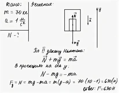 Лифт массой 800 кг