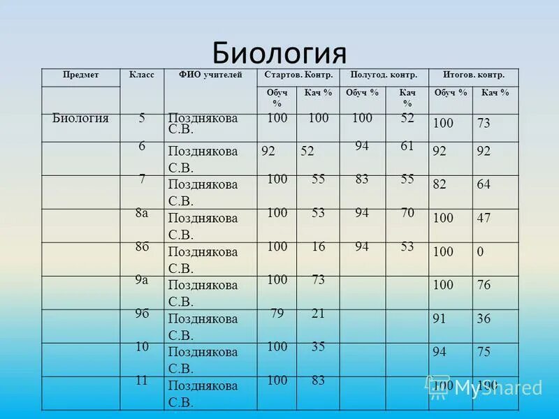 бином. геоэлектростанции воздействие на окружающую среду. влияние гэс на окружающую среду. ю. контритог.