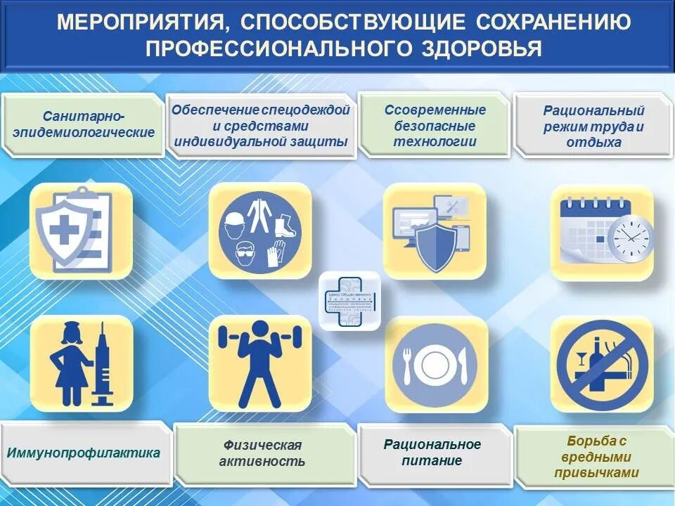 Популяризации сохранения и развития. Популяризация лучших практик укрепления здоровья на рабочих местах. неделя лучших практик укрепления здоровья на рабочих местах. неделя популяризации на рабочих местах. внедрение корпоративных программ укрепления здоровья работников.