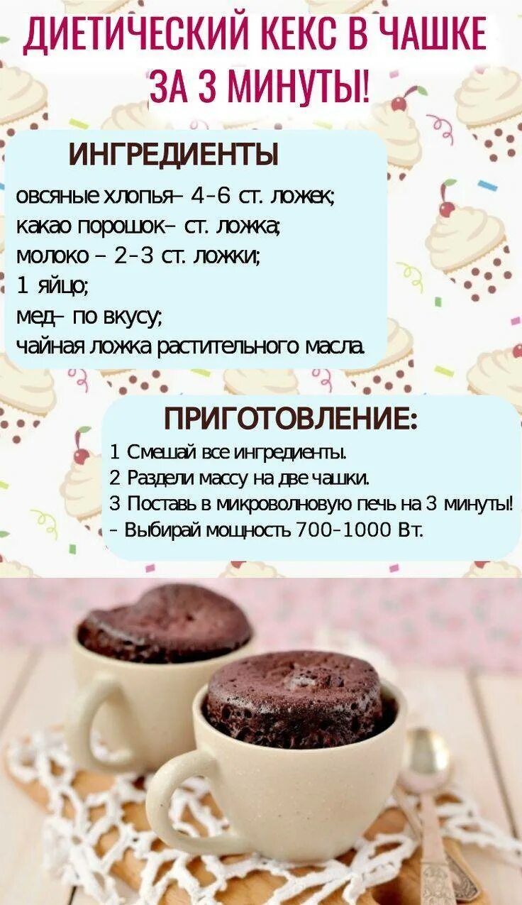 Кекс в микроволновке без банана. Вкусный кекс в микроволновке. Кекс в кружке рецепт. Кекс в кружке в микроволновке. Вкусный кекс в микроволновке в кружке.