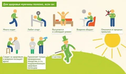 Писать полезно для здоровья