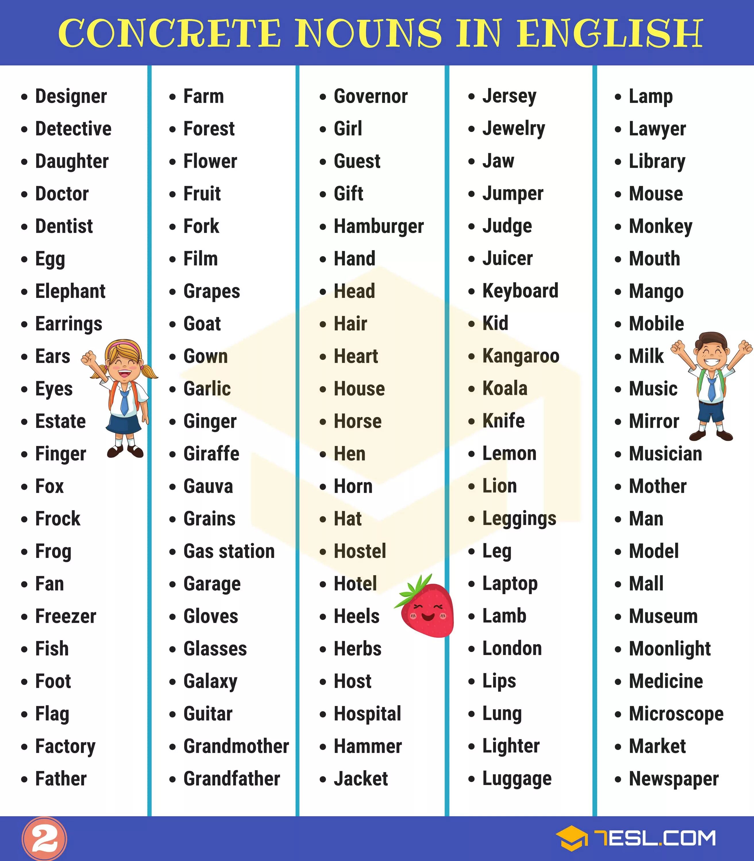 Noun. English Nouns. List of Nouns in English. Noun+Noun.