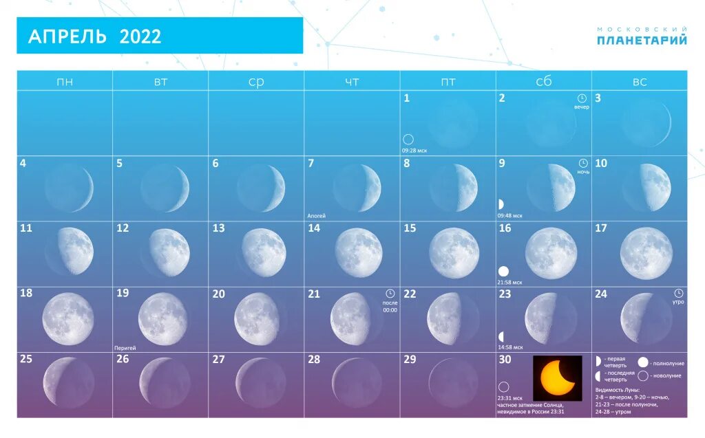 22 апреля какая луна. Фазы Луны в январе 2022. Фазы Луны в январе 2022 года. Растущая Луна в январе 2022. Новолуние в январе 2022.