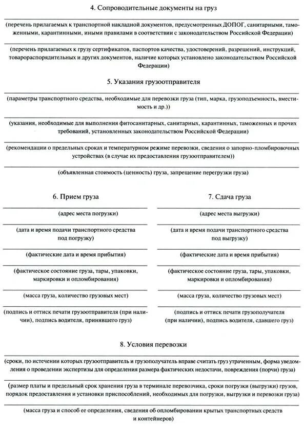 Документы при перевозке грузов автомобильным транспортом. Сопроводительные документы на груз. Документы для транспортировки грузов. Сопроводительные документы на груз перечень.