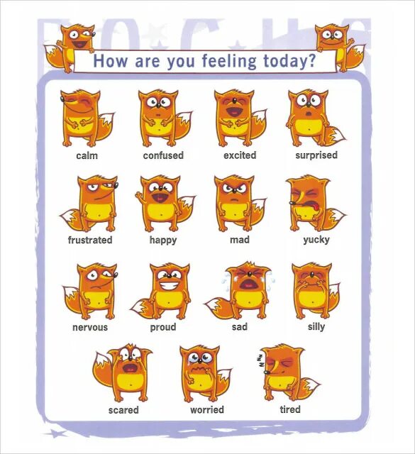 How re you feeling. How are you картинки для детей. How are you feeling today. How are you today Cats. How are you feeling today Cats.