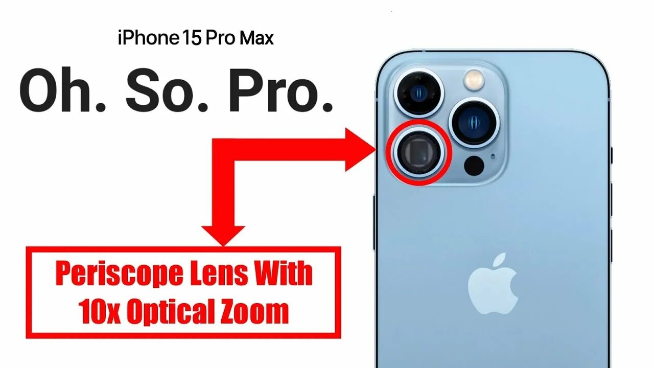 Видео на iphone 15 pro. Айфон 15 Промакс. Iphone 15 Pro Max 2023. Iphone 15 Pro Max Camera. Камера iphone 14 Pro Max.