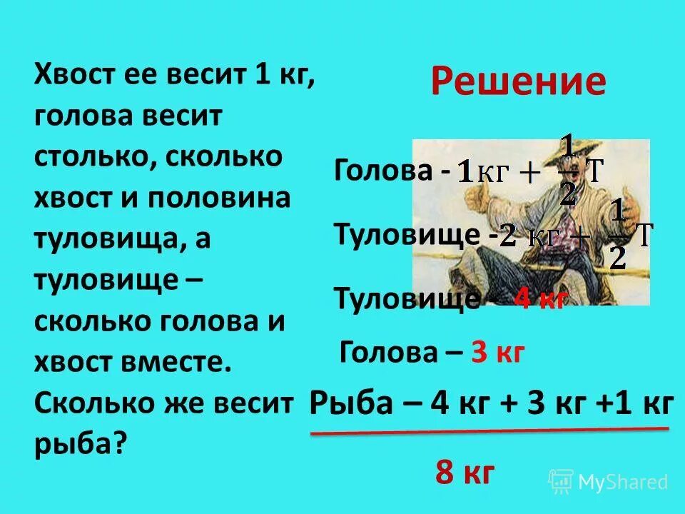 Сколько голов с 1 кг