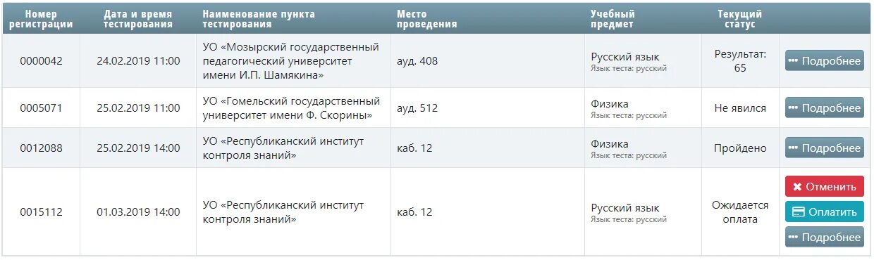 3 этап рт даты