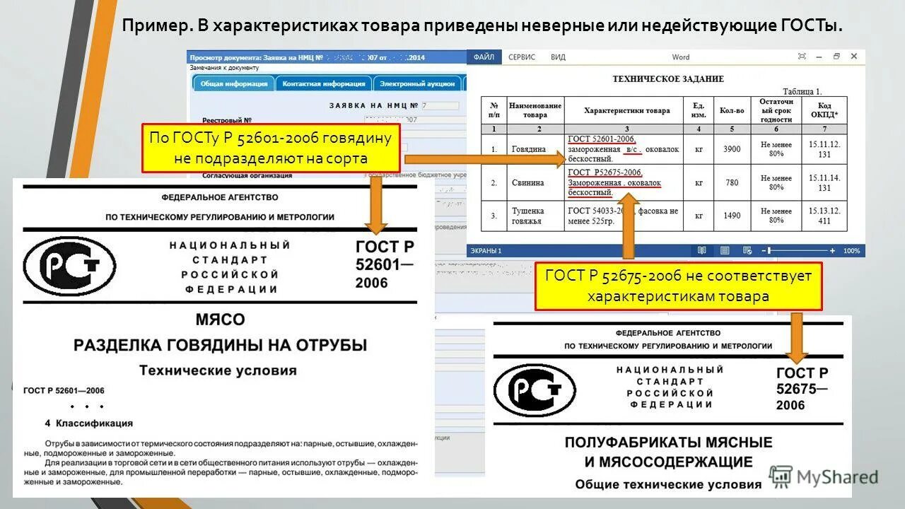 претензия на возврат товара. товар не соответствует характеристики. гост р 52675-2006. синтаксическая характеристика предложения. синтаксическая характеристика слова.