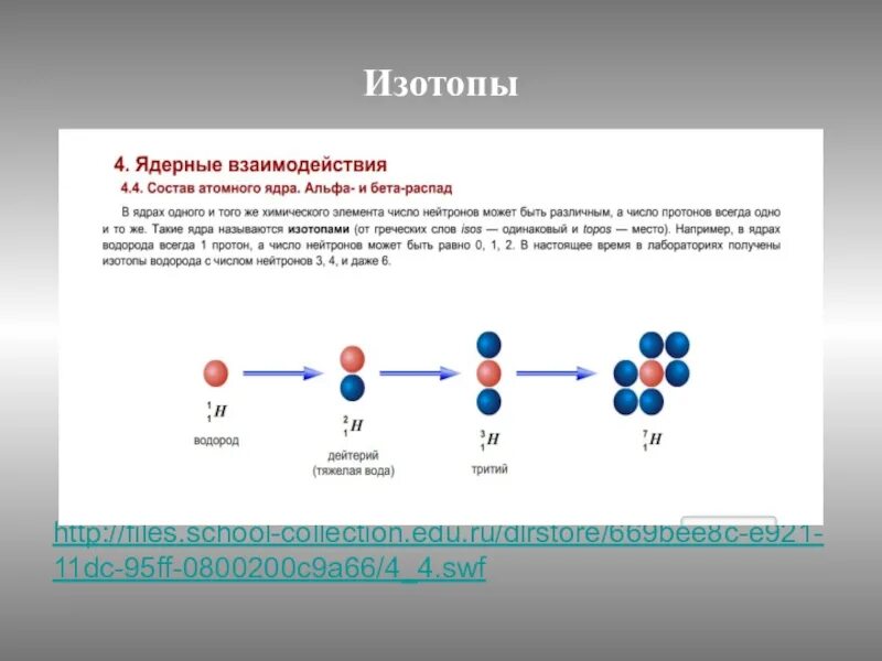 Изотоп гелия 2. Бета распад ядра трития. Реакция бета распада трития. Схема распада трития. Распад трития реакция.