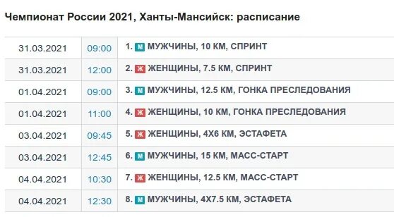 Биатлон россии расписание гонок и трансляции. Биатлон 2021-2022 расписание. Биатлон расписание 2021.