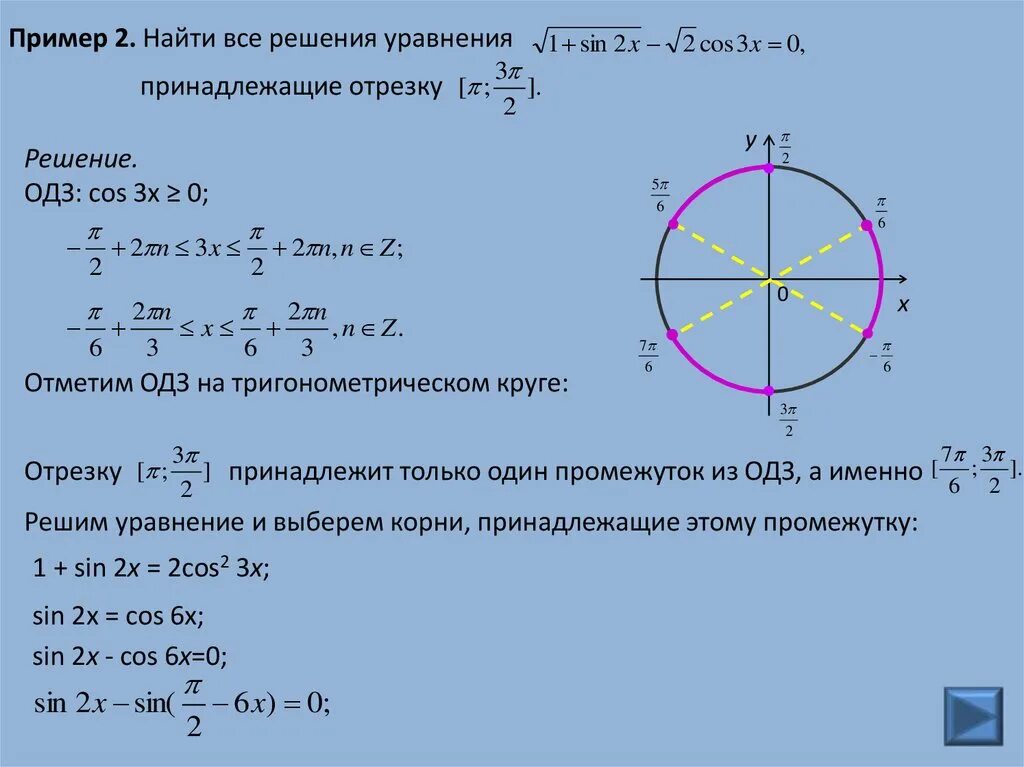 Решите уравнение найдите корни принадлежащие отрезку. Cos x корень 2/2 решение тригонометрических уравнений. Sin 2x корень из 3 cos x. Sin2x+корень из 5 cosx=0. Решения уравнения принадлежащие отрезку.