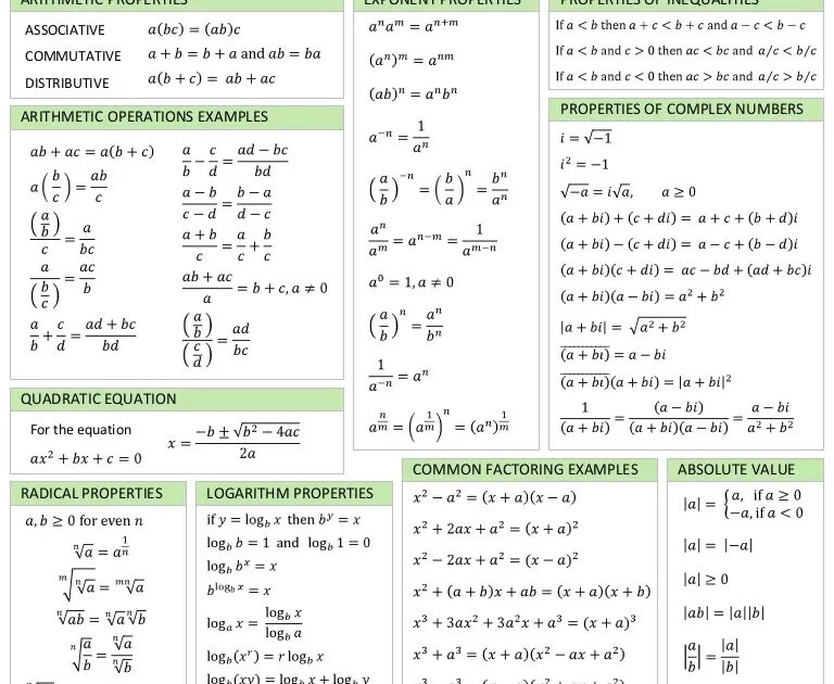 Pdf mathematics. Математические формулы. Формулы Алгебра. Математические формулы по алгебре. Главные формулы по алгебре.