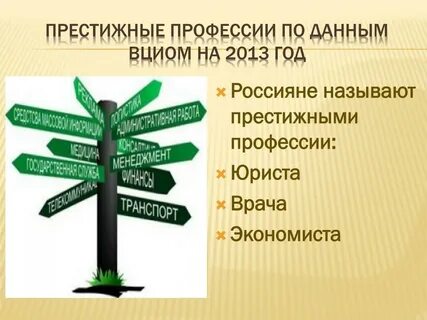 Примеры престижных профессий