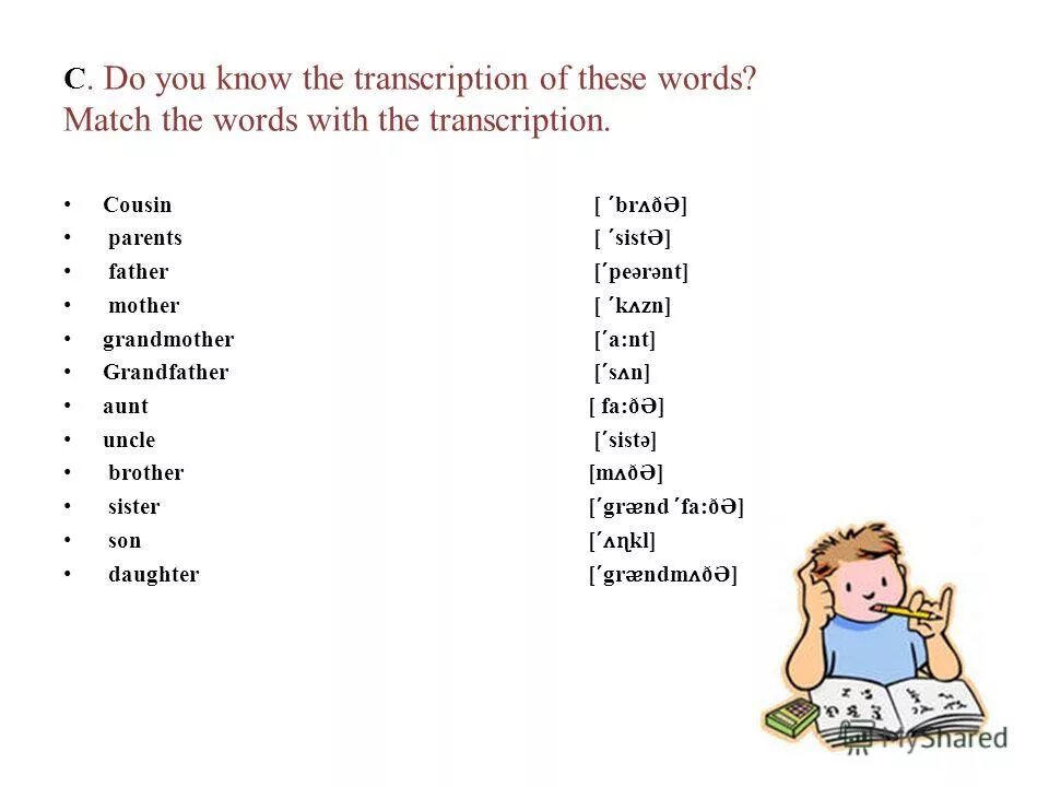 Do you know these words. Parents транскрипция. Cousin транскрипция. Транскрипция по английски слова parents. Транскрипция к английскому слову Кузина.