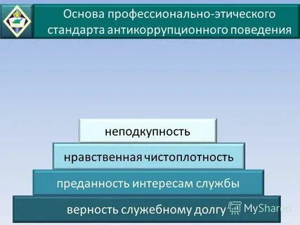 Стандарты личности