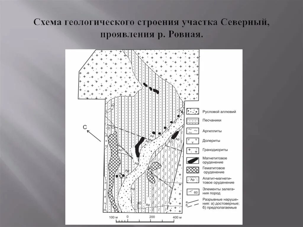 Тектоническое строение схема. Геологическая схема. геологическое строение схема. геологическое строение таймыра.