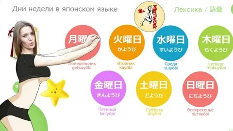 Сколько вторников в неделе