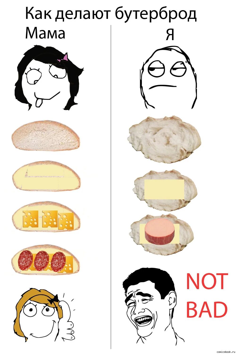 как вставить мем в видео. а ты сделал картинка. было хорошо мем. как делать видео мемы. шаблоны для мемов ютуб.