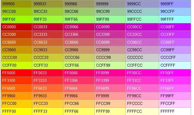 Таблица цветов html текст. Цвета ff. цвета html. цвета стили css. шестнадцатеричный код цвета.