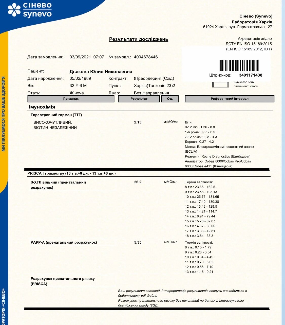 Можно ли пить перед скринингом 1. Анализы 1 триместр комплекс. инвитро приска 1 триместр отзывы. priska анализ что это. можно ли кушать перед скринингом 1 триместра.