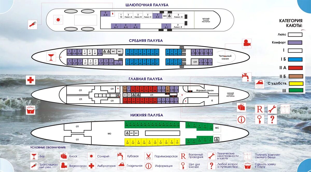 Где находится палуба. Схема теплохода Гоголь. Теплоход н в Гоголь схема палуб. Схема Главная палуба теплохода Гоголь. Теплоход Гоголь каюты Люкс.