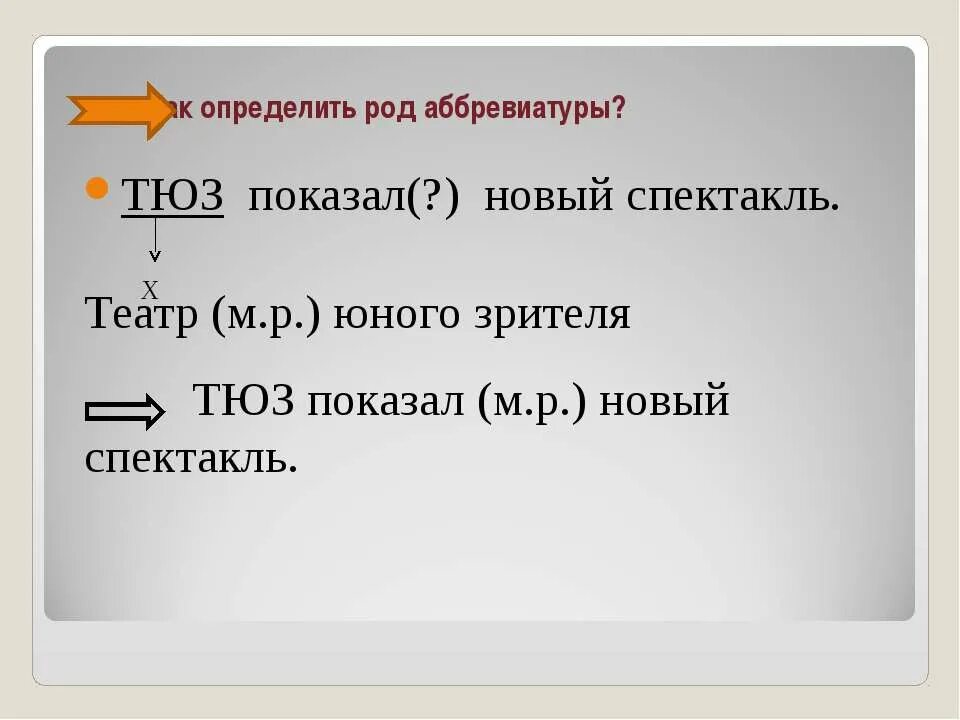 Аббревиатуры мужского рода. Род аббревиатур. Определить род аббревиатур. Правило определения рода аббревиатур. Как определить род аббревиатур в русском.