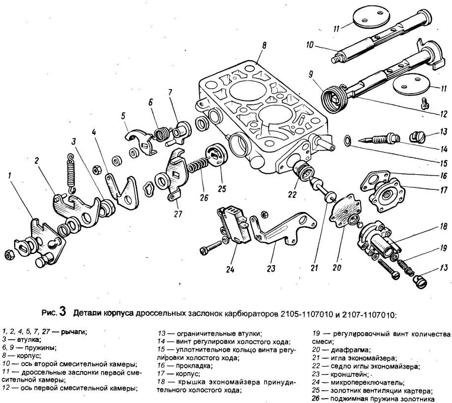 Детали карбюратора. Схема сборки карбюратора ВАЗ 2107. Схема сборки карбюратора ВАЗ 2107 карбюратор. Карбюратор 2107 схема сборки. Схема сборки карбюратора ДААЗ 2107.