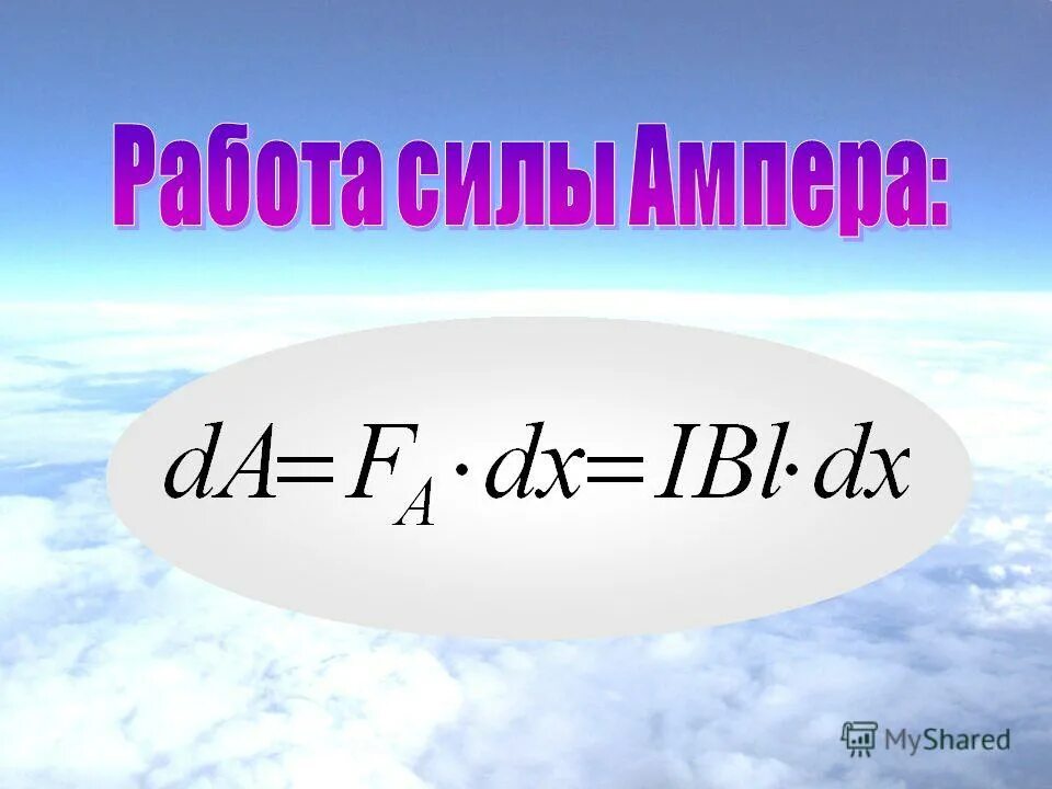 Работа силы ампера в магнитном поле. Формула работы через силу ампера. Сила ампера в магнитном поле. Сила ампера закон ампера. Сила ампера 2 проводников с током.