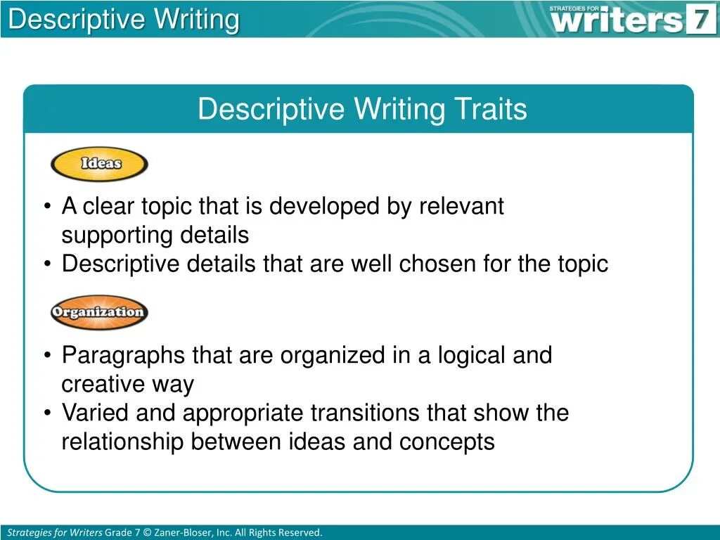Written in the description. Descriptive writing. What is the descriptive writing. Descriptive writing is. Descriptive writing program.