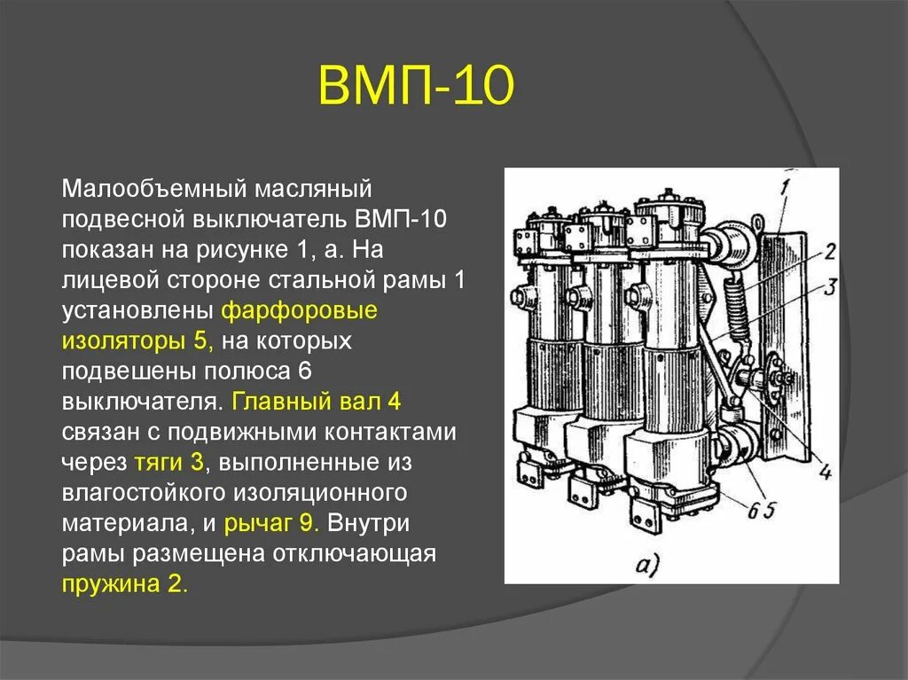 Вмп сайт производителя. Масляный выключатель 10 кв ВМП. Маломасляный выключатель типа ВМП-10.. Масляный выключатель 6 кв ВМП - 10, ВМГ. Конструкция масляного выключателя ВМП-10.