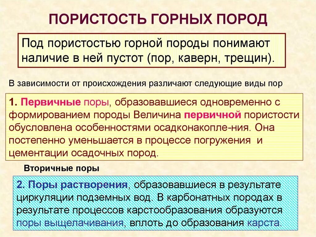 Пористость пород. Виды пористости горных пород. У. пористость горных пород (виды, методы определения).. 7. Пористость горных пород..