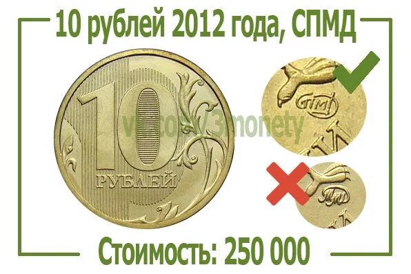 Монета 10 рублей 2012 года СПМД. 10 Рублей 2012 года Санкт Петербургского монетного двора. Дорогие монеты 10 рублей 2012. Монета 10 рублей 2012 Санкт-Петербургский монетный двор.