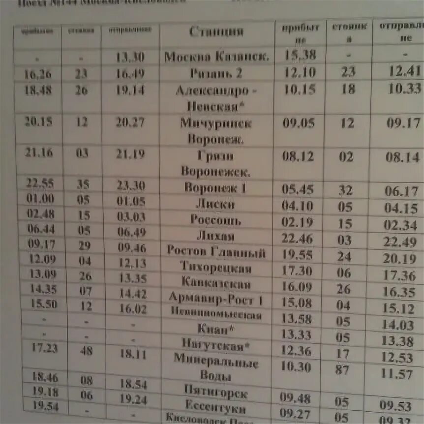 Кисловодск москва 143 расписание остановок. Москва-Кисловодск поезд расписание. Остановки поезда Москва Кисловодск. Поезд Москва-Кисловодск расписание маршрут. Поезд 003 Кисловодск Москва маршрут.